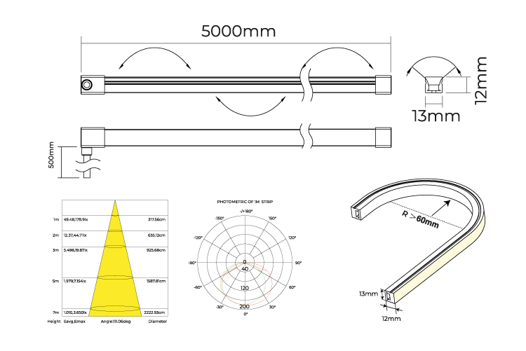 COLORS LED NEON Strip Side Bend 24 VDC, 9,6 W/m, 3000K, IP67, Cri >90, 450 lm/m