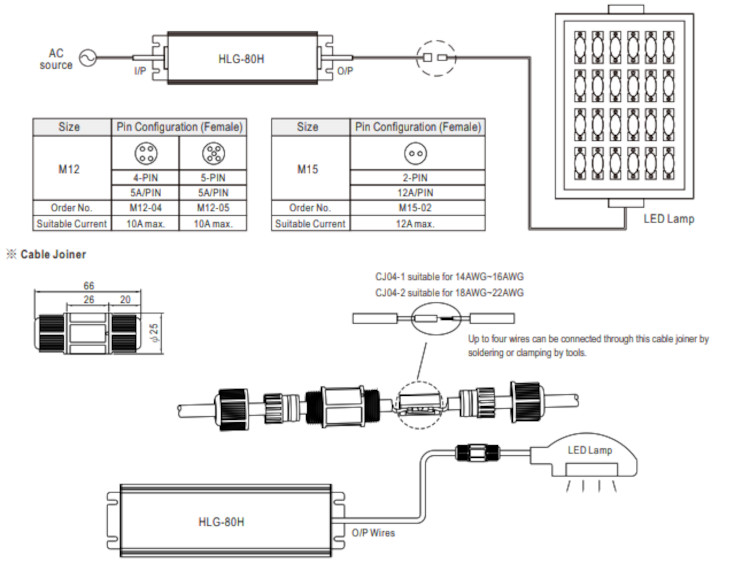 Mean Well LED-Treiber HLG-80H-48A