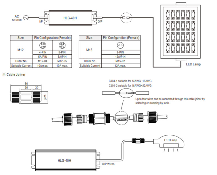 Mean Well LED-Treiber HLG-40H-48A