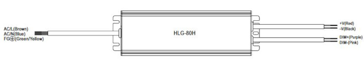 Mean Well LED-Treiber HLG-80H-48