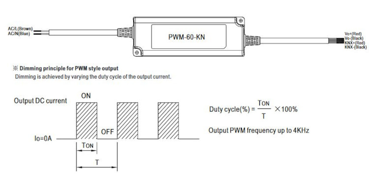 Mean Well LED-Treiber PWM-60-24KN