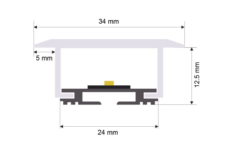 LED-Abdeckung Gipskarton