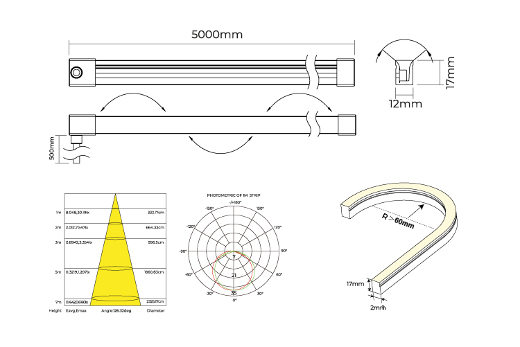 COLORS LED NEON Strip Side Bend 24 VDC, 9,6 W/m, 3000K, IP67, Cri >80, 520 LM/m