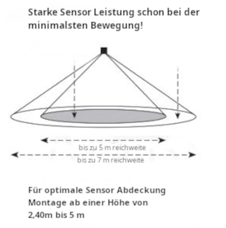 CASAMBI Sensor CBU-CEFL für Deckenmontage einbau