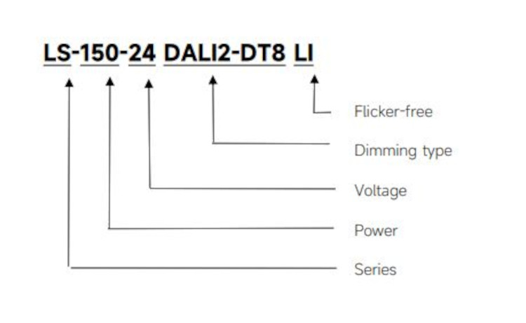 Eaglerise LED-Treiber LS-150-24 DALI2 LI