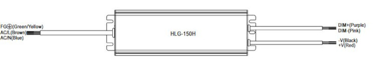 Mean Well LED-Treiber HLG-150H-24B