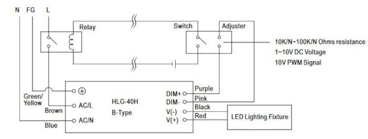 Mean Well LED-Treiber HLG-40H-48A