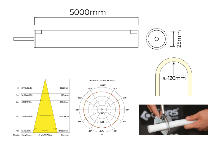 COLORS NEON LED Strip 360° 24 VDC, 16,56 W/m, 4000 K, IP65, Cri > 90, 950 lm/m, 25 mm Durchmesser