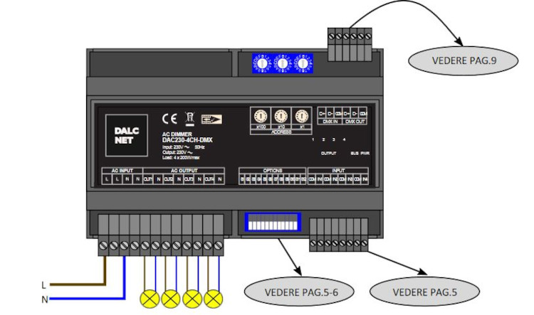 DALCNET LED-Ansteuerung DAC230-4CH-DALI