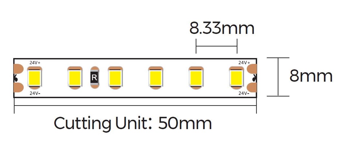 COLORS LED-Band 24 VDC, 9,6 W/m, 2700 K, IP20, 120 LEDs/m, 748 lm, CRI>90, 8 mm Platine, IP20, 5m Rolle