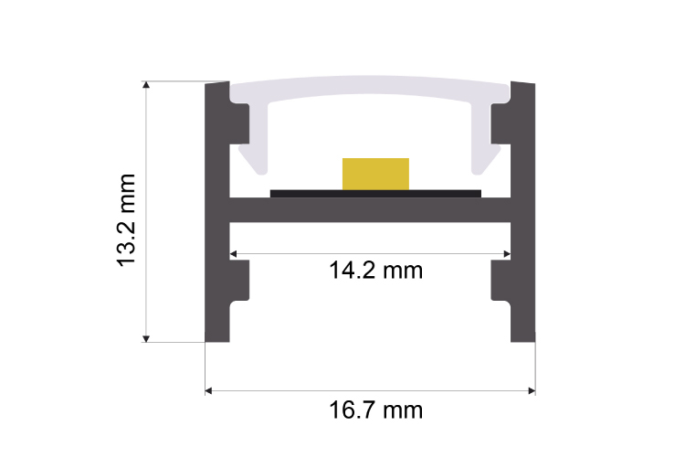 LED-Abdeckung Universal (Ein-/ Auf-/ Eckbau)