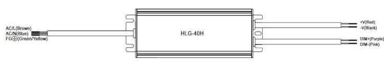 Mean Well LED-Treiber HLG-40H-48A
