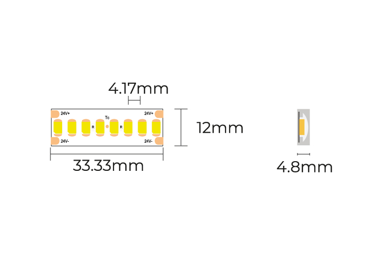 COLORS LED-Band 24 VDC, 19,2 W/m, 2700 K, IP67, Cri > 90, 1950 lm/m, 240 SMD/m